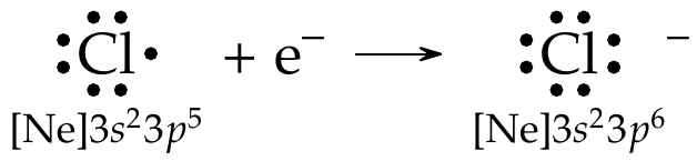 _images/cl-lewis-octet.png